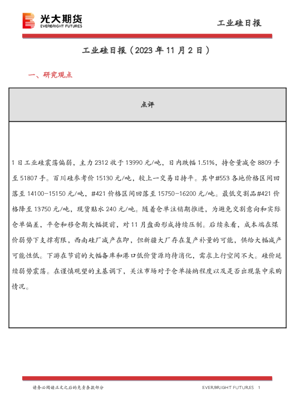 工业硅日报