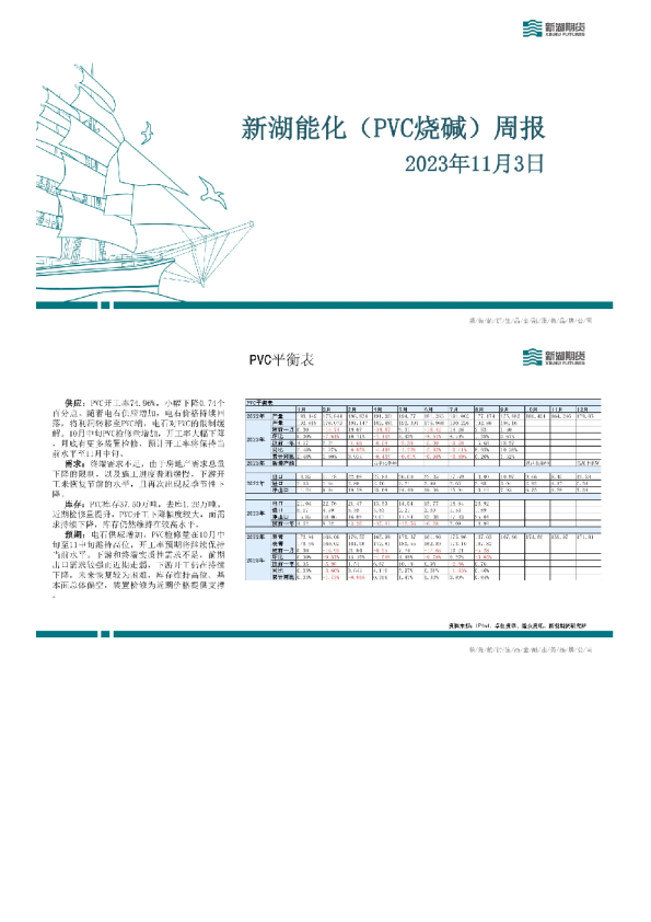 新湖能化（PVC烧碱）周报
