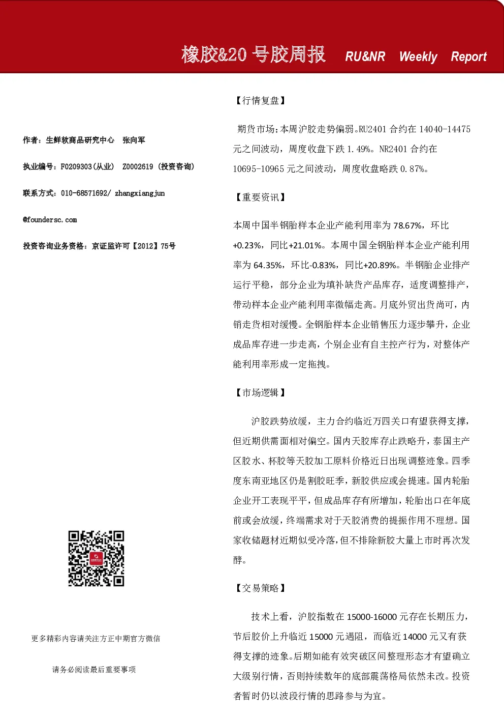 橡胶&20号胶周报