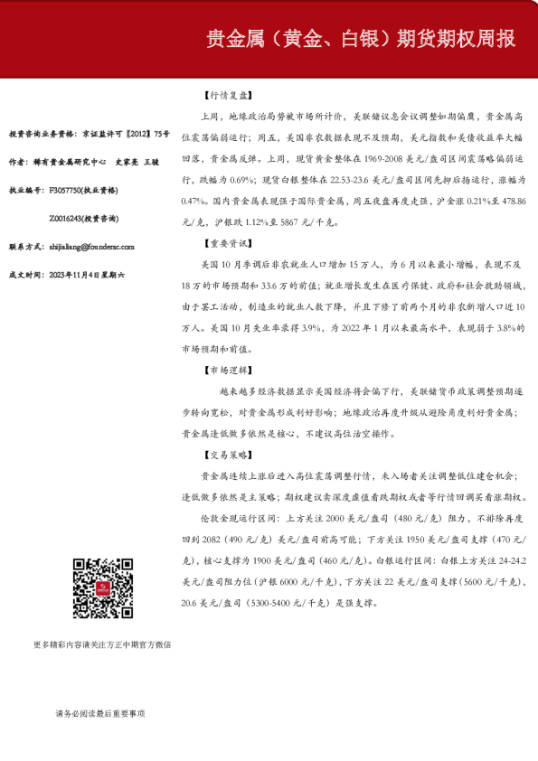 贵金属（黄金、白银）期货期权周报