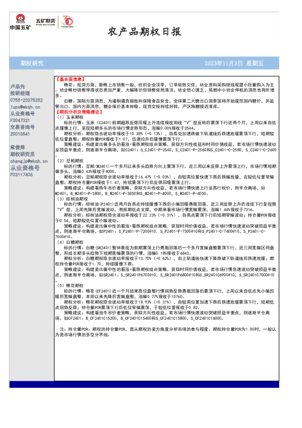 农产品期权日报