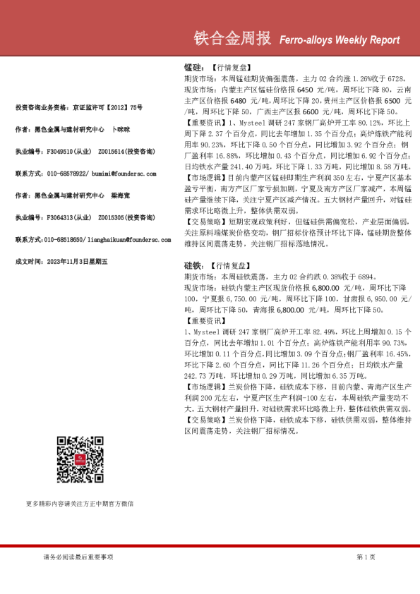 铁合金周报