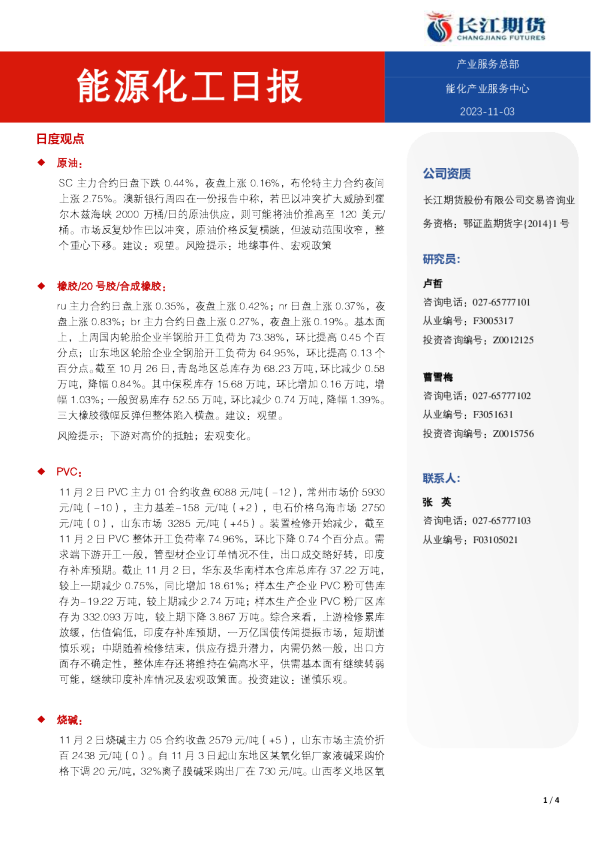 能源化工日报