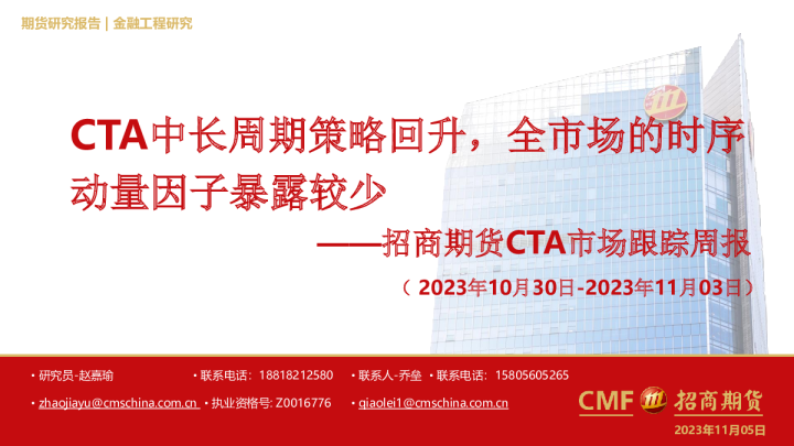 CTA市场跟踪周报:CTA中长周期策略回升,全市场的时序动量因子暴露较少