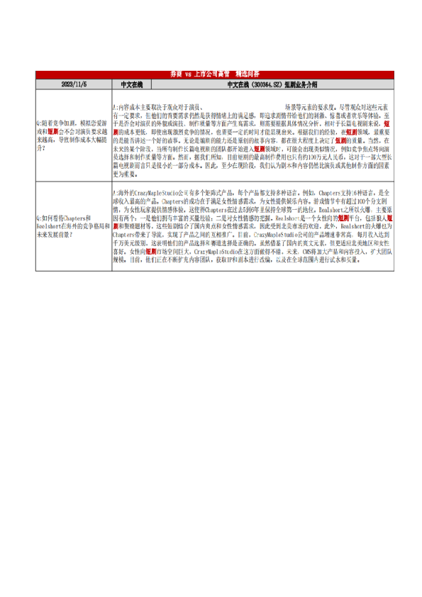 短剧真人互动产业研究梳理