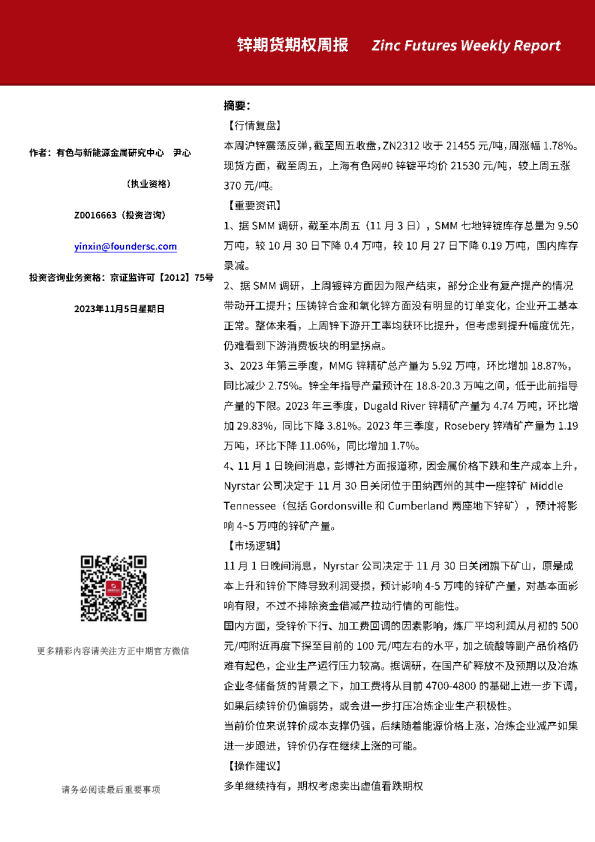 锌期货期权周报