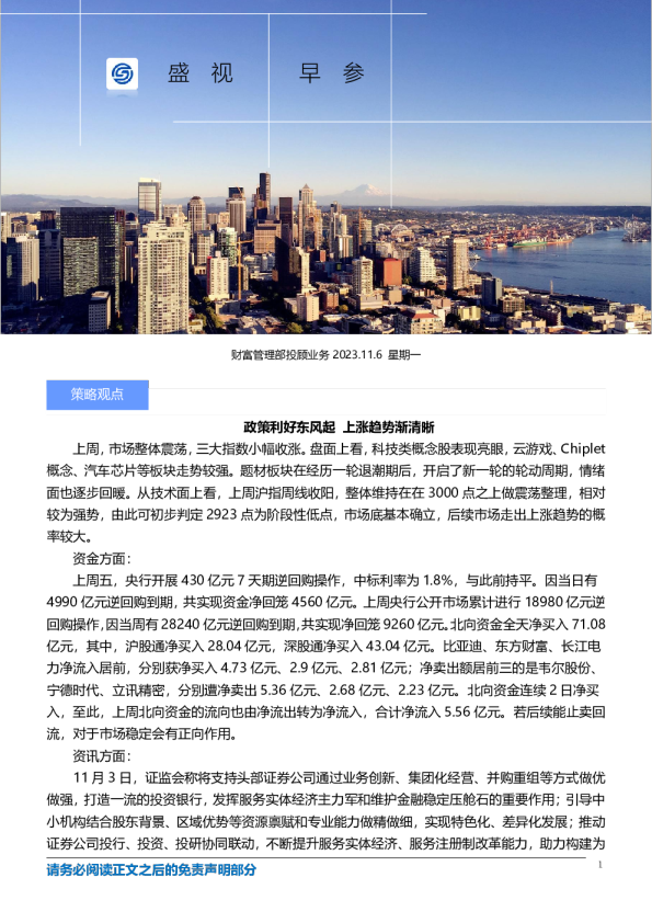 政策利好东风起，上涨趋势渐清晰