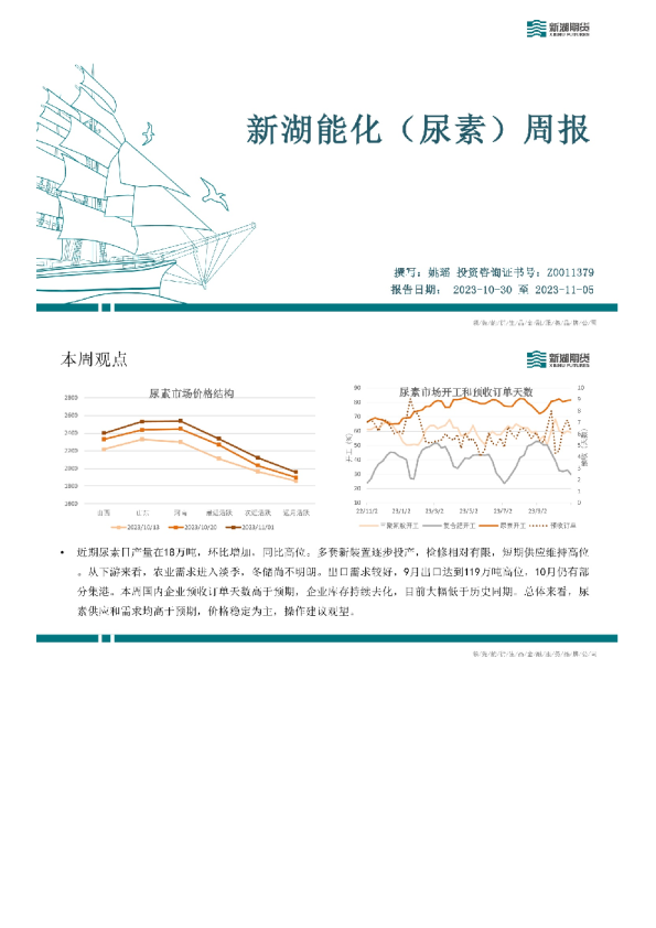 新湖能化（尿素）周报
