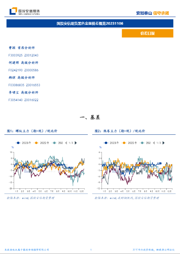 黑色金属价差概览