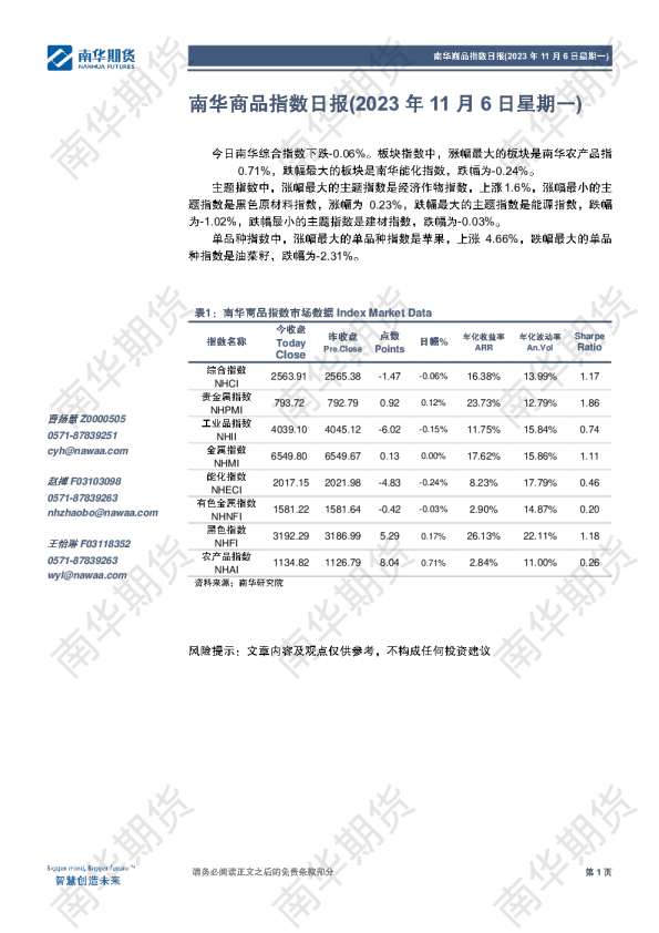南华商品指数日报