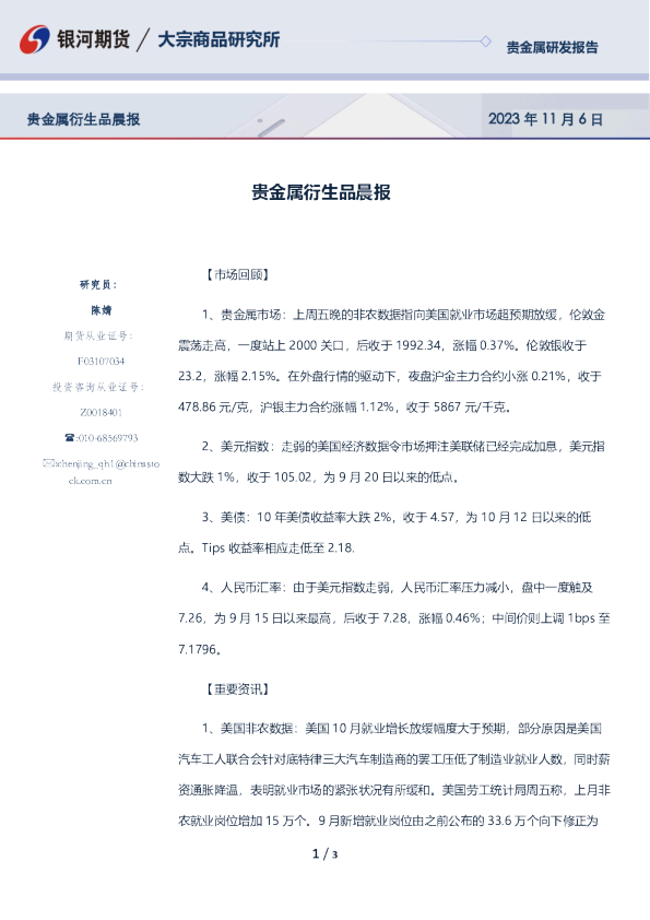 贵金属衍生品晨报