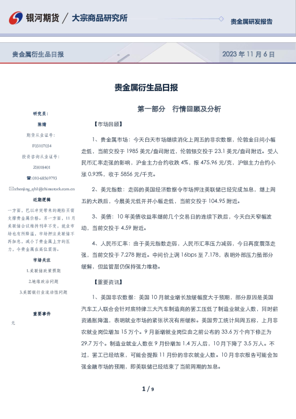 贵金属衍生品日报