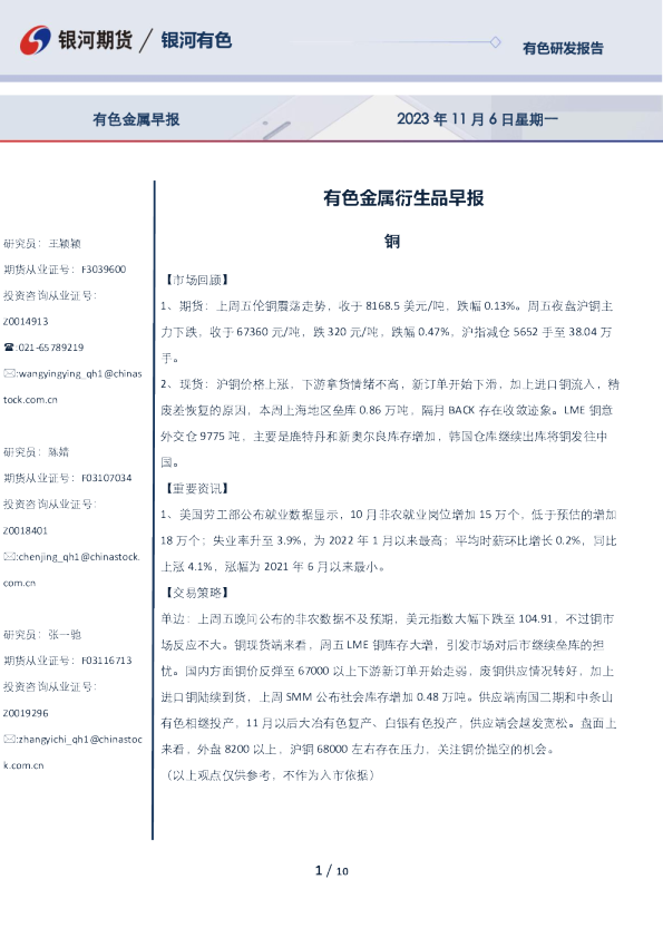 有色金属衍生品早报