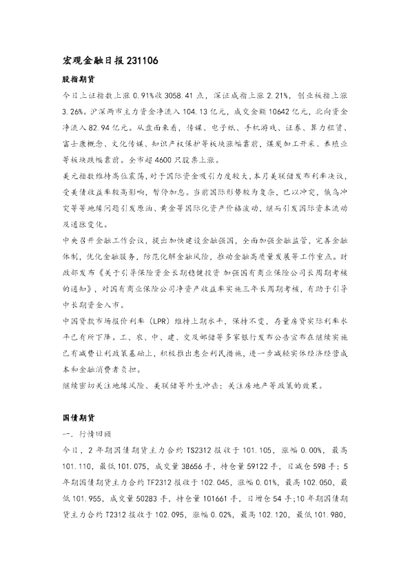 宏观金融日报