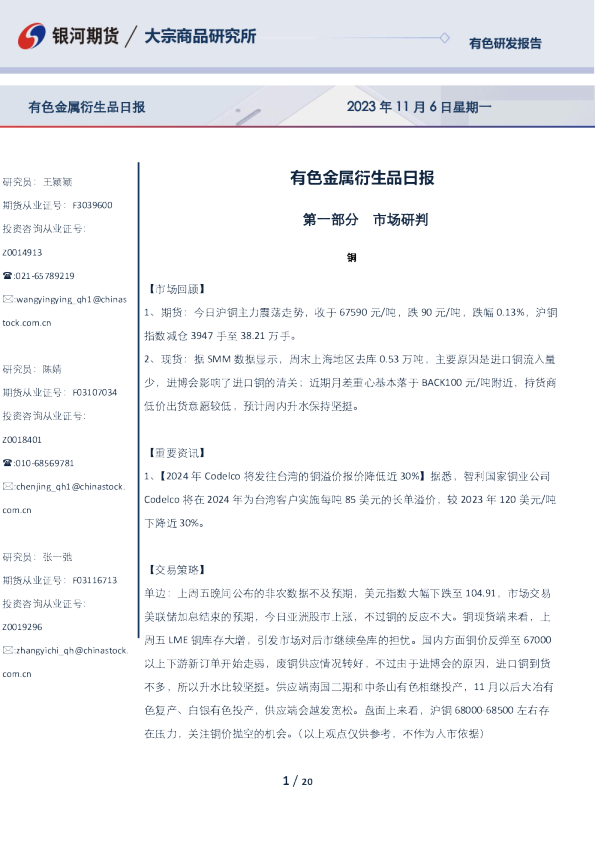 有色金属衍生品日报