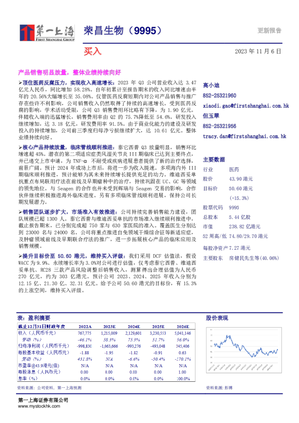 产品销售明显放量，整体业绩持续向好