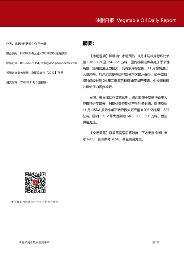 油脂日报