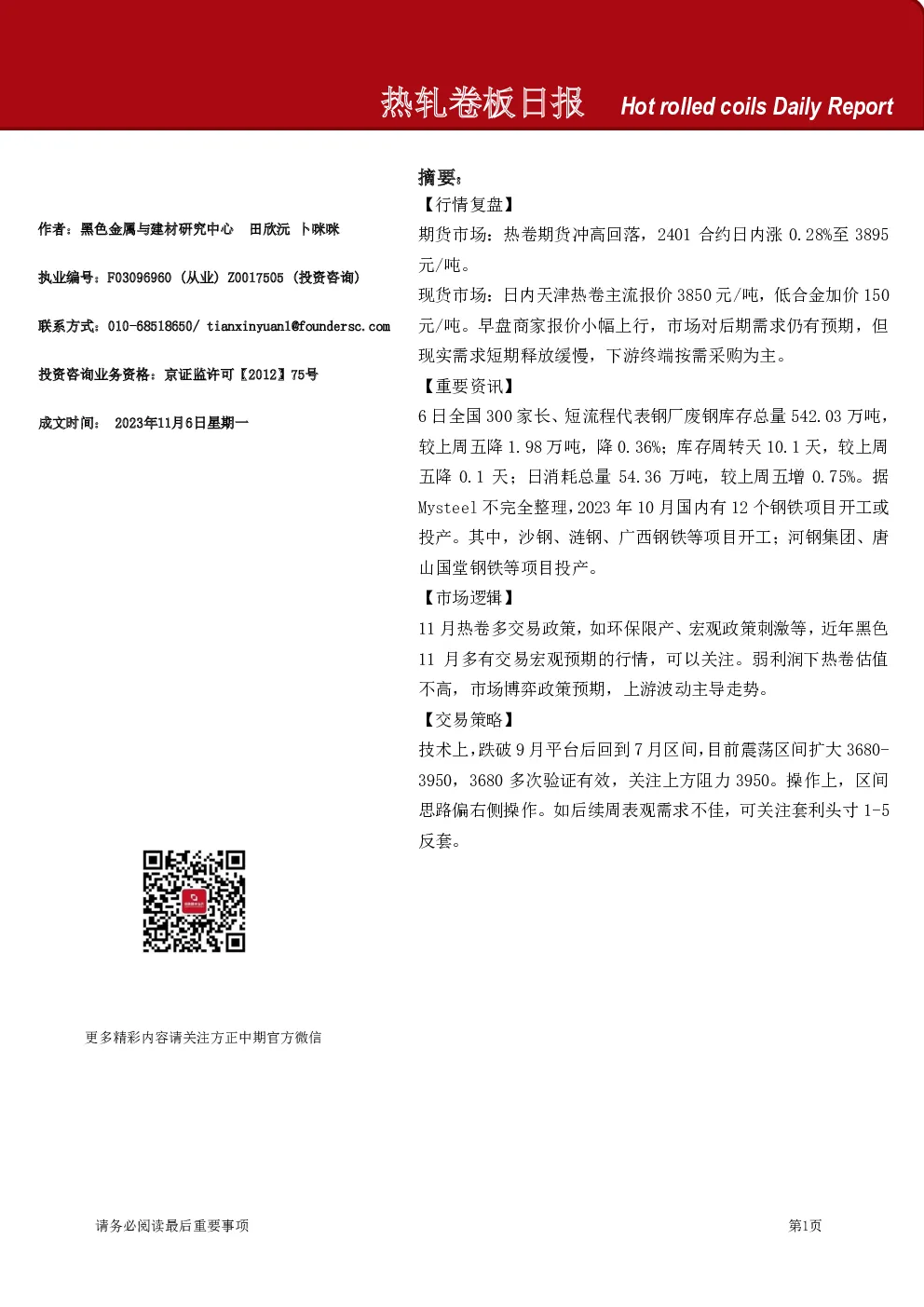 热轧卷板日报