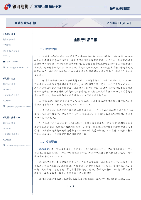 金融衍生品日报