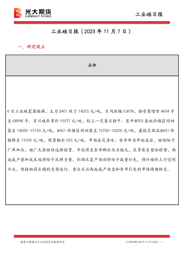 工业硅日报