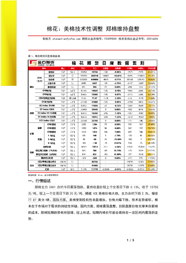 棉花：美棉技术性调整 郑棉维持盘整