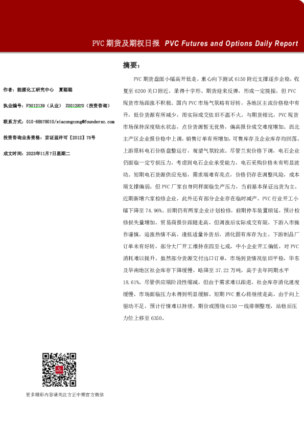 PVC期货及期权日报