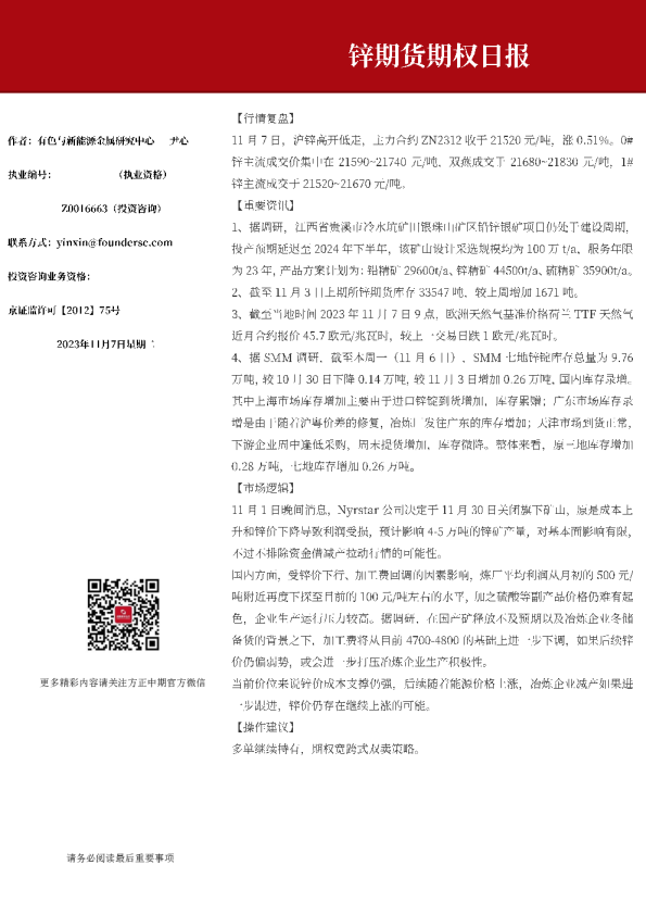 锌期货期权日报