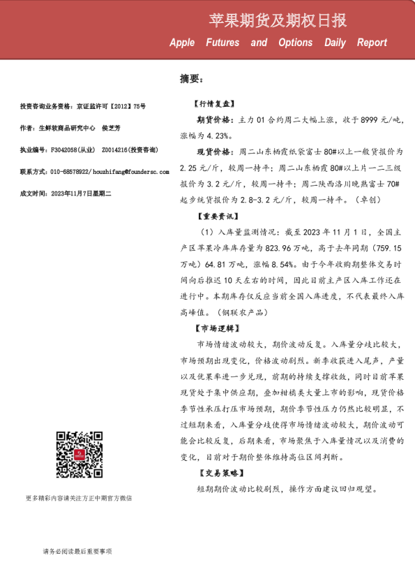 苹果期货及期权日报