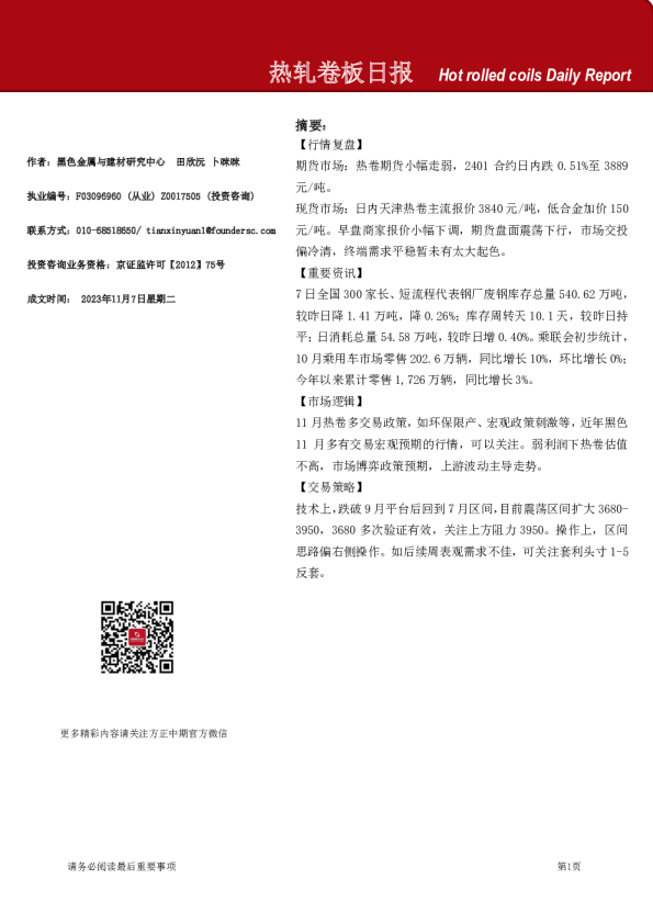 热轧卷板日报