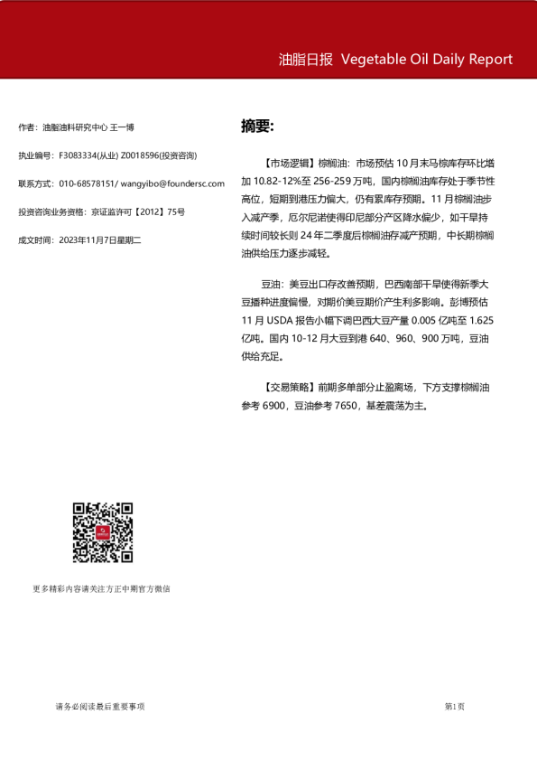 油脂日报