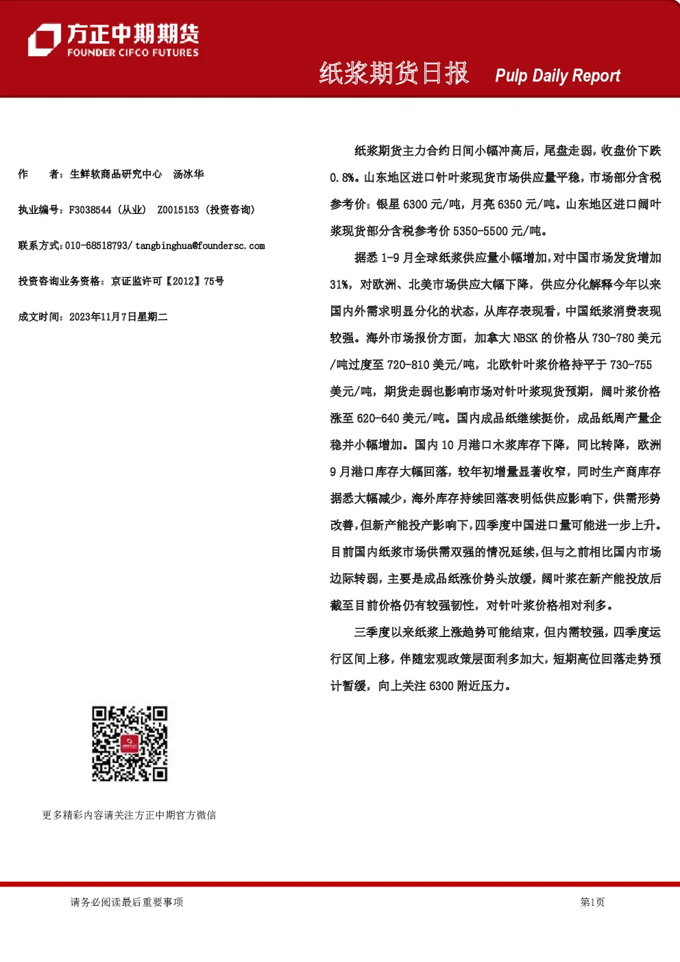 纸浆期货日报