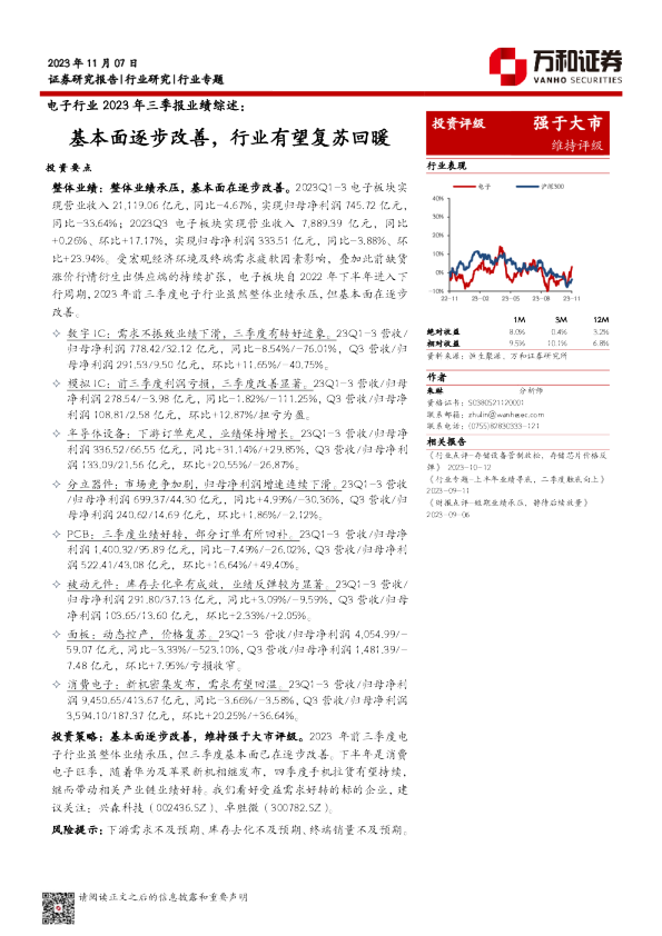 电子行业2023年三季报业绩综述：基本面逐步改善，行业有望复苏回暖