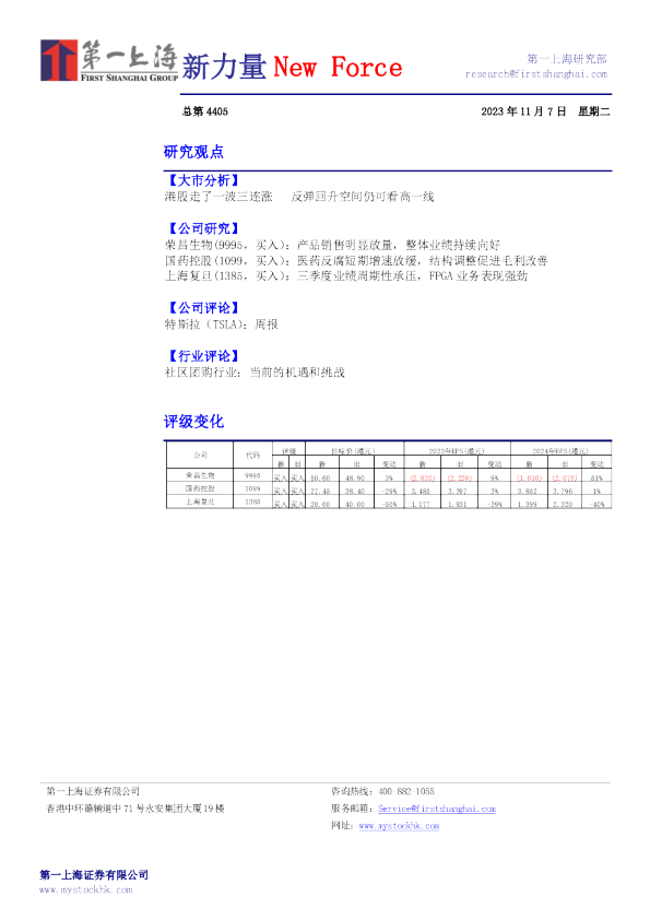 新力量New Force总第4405期