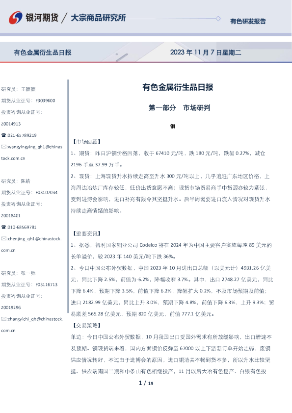 有色金属衍生品日报