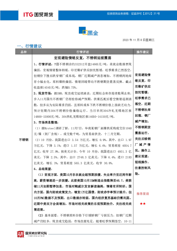 黑金投研日报