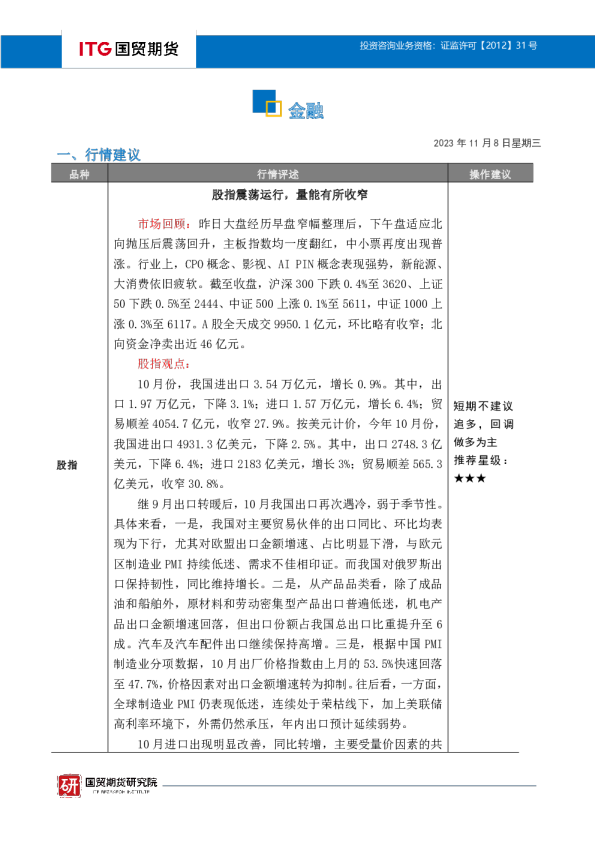金融·投研日报
