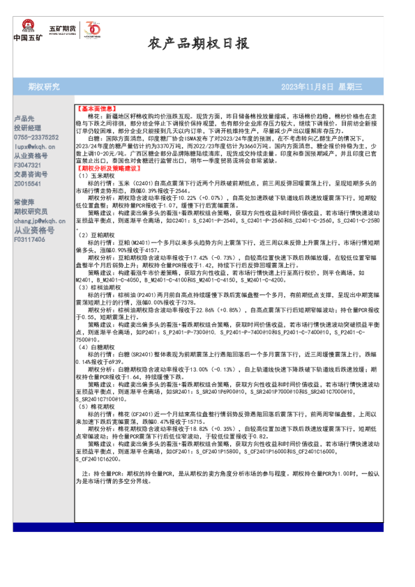 农产品期权日报