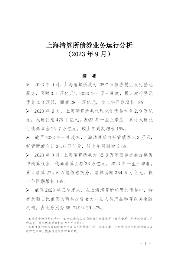 上海清算所债券业务运行分析（2023年9月）