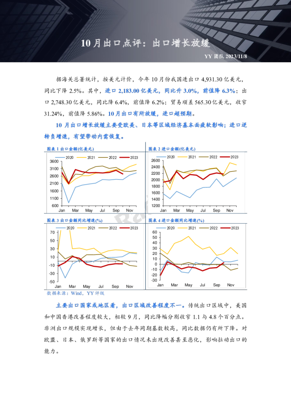 10月出口点评:出口增长放缓
