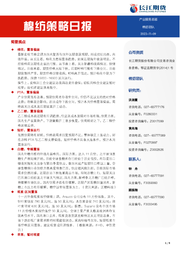 棉纺策略日报