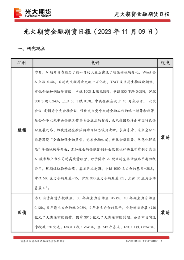 金融期货日报