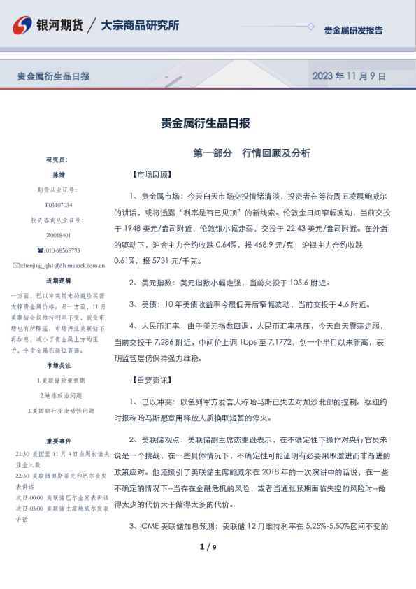 贵金属衍生品日报