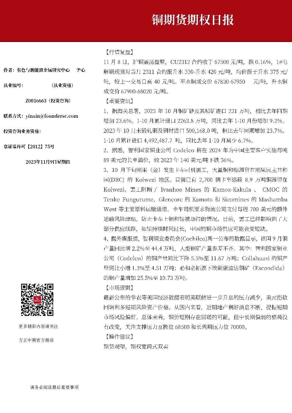 铜期货期权日报
