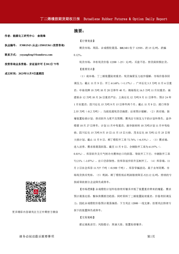 丁二烯橡胶期货期权日报