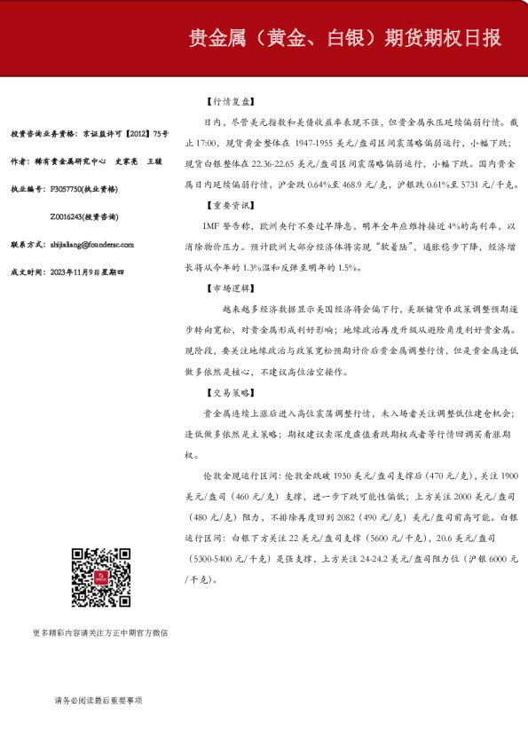 贵金属（黄金、白银）期货期权日报