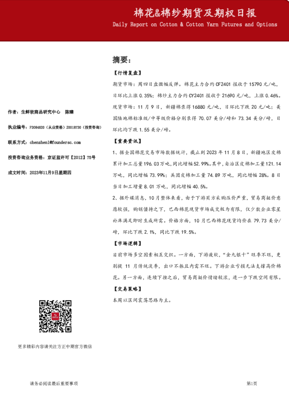 棉花&棉纱期货及期权日报