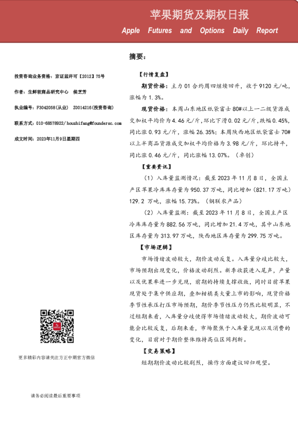 苹果期货及期权日报