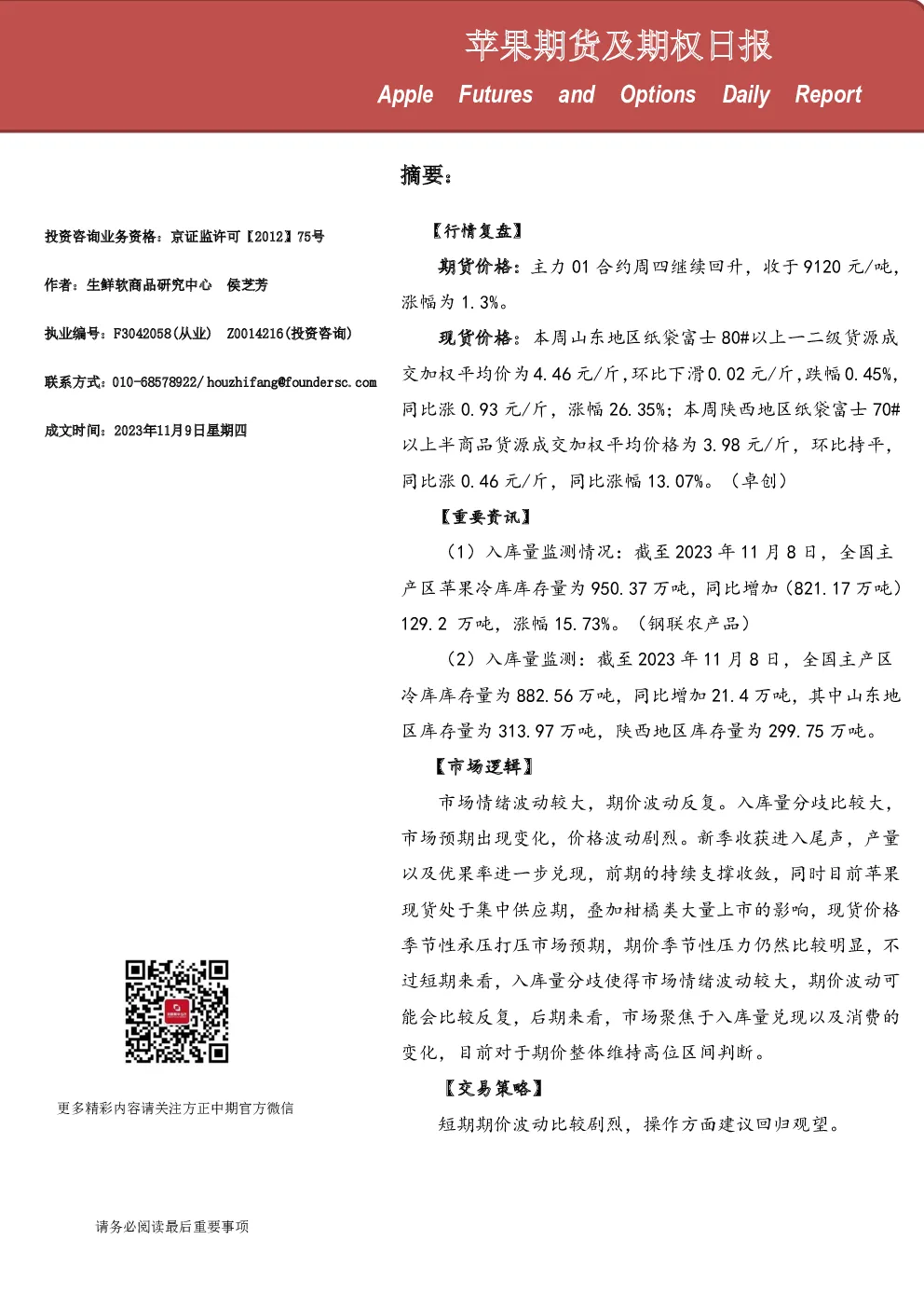 苹果期货及期权日报