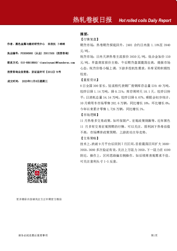 热轧卷板日报