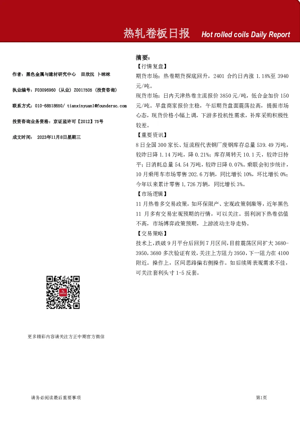 热轧卷板日报